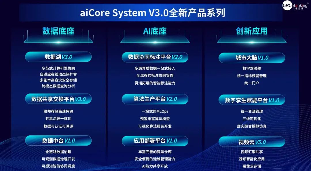 望見未來，探索智能化變革之道丨aiCore System V3.0和“望道”行業(yè)大模型正式發(fā)布